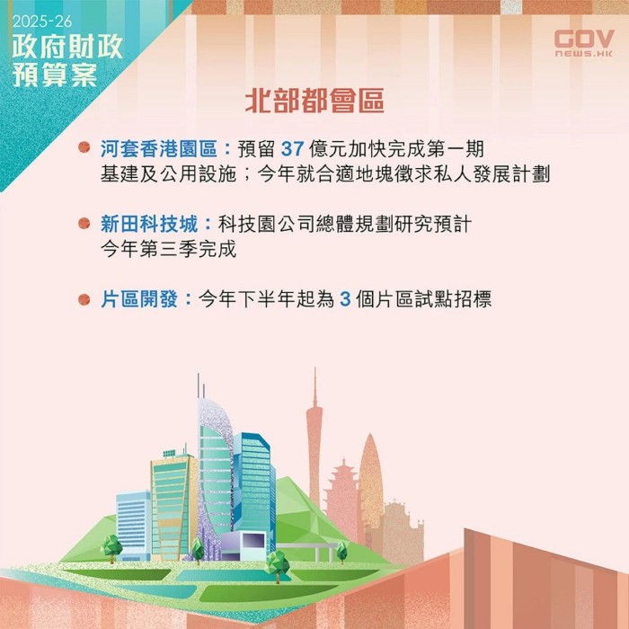 政府财政预算案