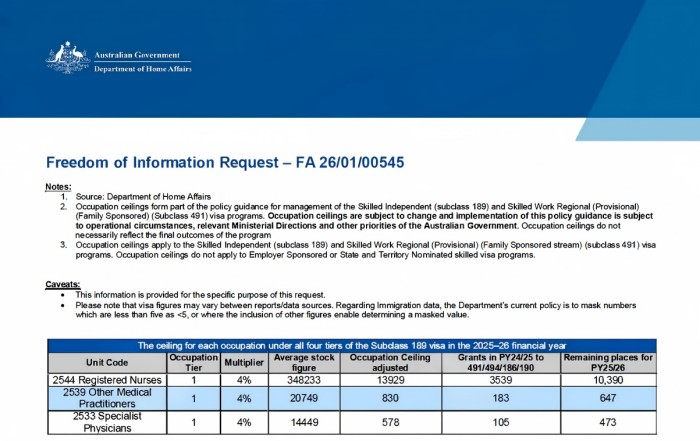 189各职业邀请配额上限 189各职业邀请配额上限