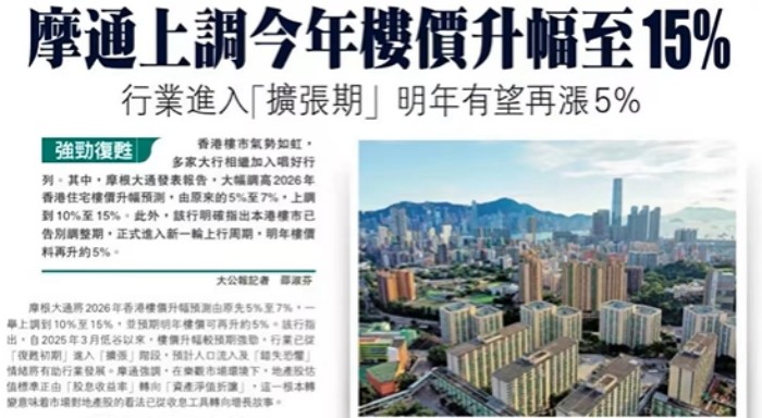 摩根大通上调楼价