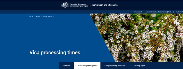 澳洲各大移民签证审理进度